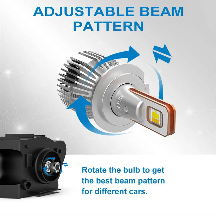 Ultra Bright LED Headlight Kit