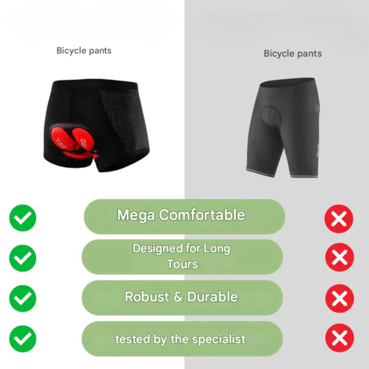 Unisex Gel-Padded Cycling Undershorts for Enhanced Comfort