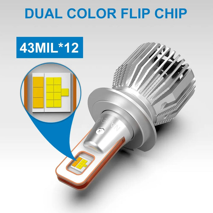 Ultra Bright LED Headlight Kit
