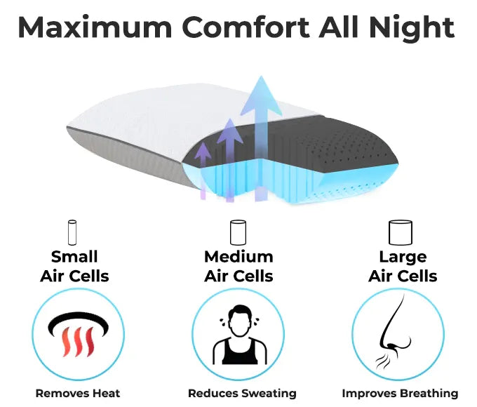 CarbonIce Pillow for all-season comfort with dual memory foam, featuring cooling tech and orthopedic design for restful sleep