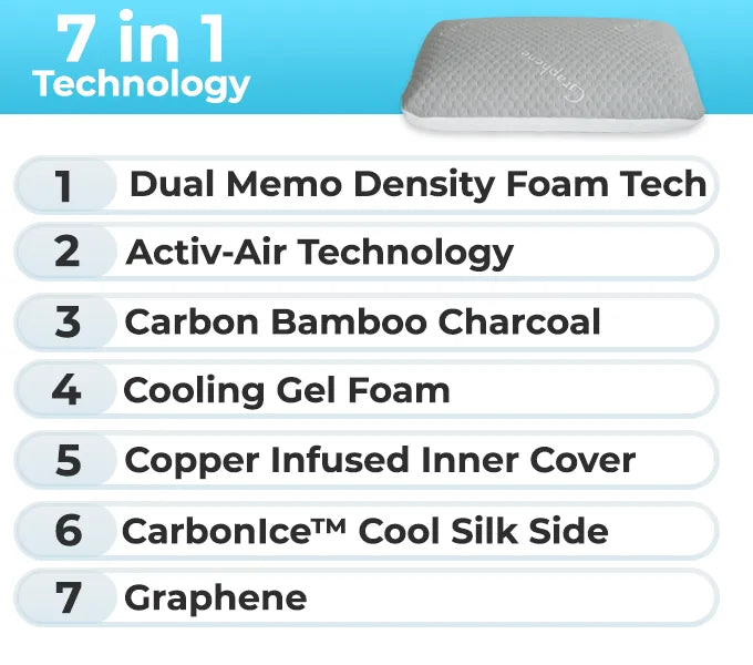 CarbonIce Pillow for all-season comfort with dual memory foam, featuring cooling tech and orthopedic design for restful sleep