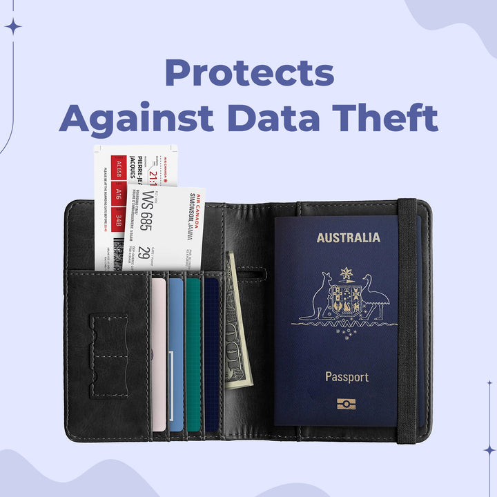 Compact Australian passport wallet in eco-friendly PU leather with organized compartments for travel essentials.