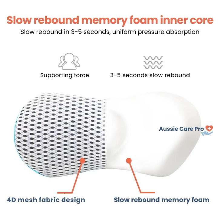 "Ergonomic Memory Foam Lumbar Support Cushion on office chair, featuring breathable cover and adjustable strap for optimal co
