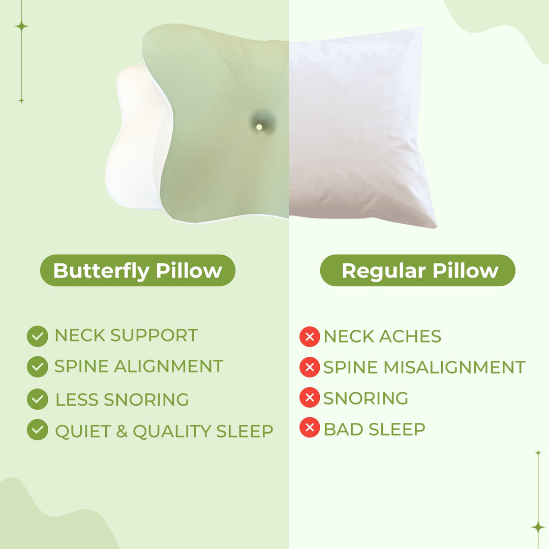 "Ergonomic butterfly-shaped memory foam pillow offering neck support, shown in stylish blue with breathable fabric design."