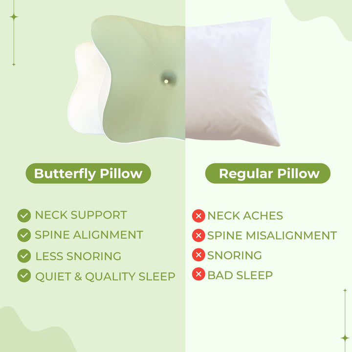 "Ergonomic butterfly-shaped memory foam pillow offering neck support, shown in stylish blue with breathable fabric design."