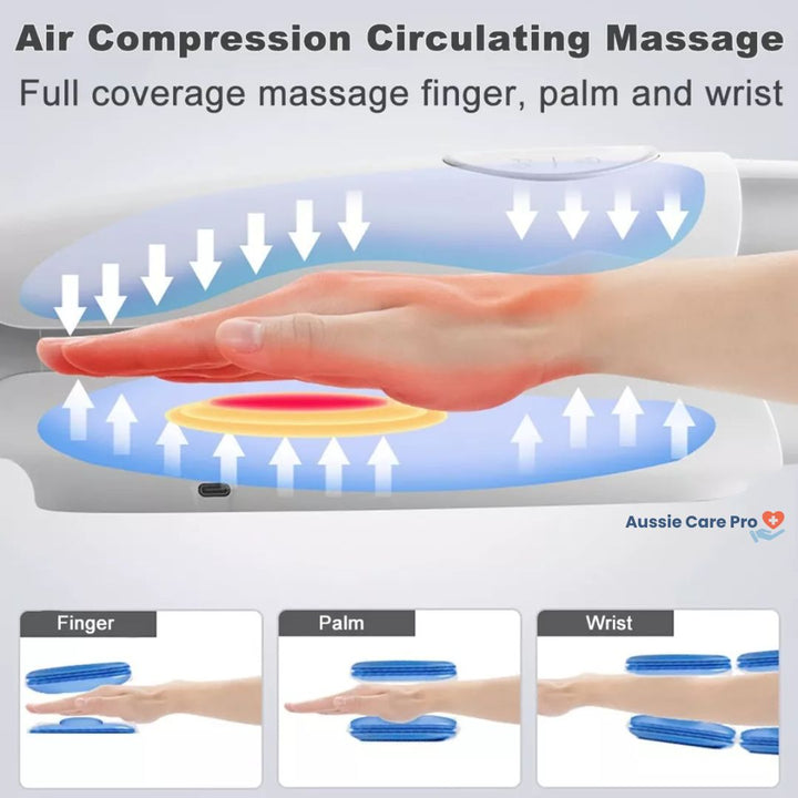 "Hand massager with heat and compression, beige, offers versatile relief with acupressure for hand wellness and relaxation."