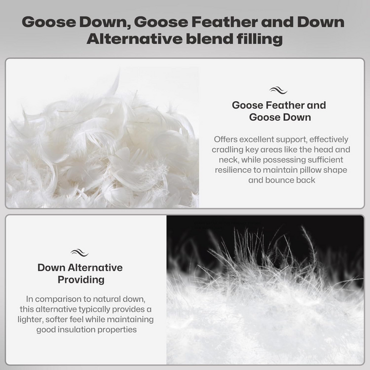 "Luxurious white goose down pillow, visually fluffy with silk cover, offering ultimate sleep comfort and support."