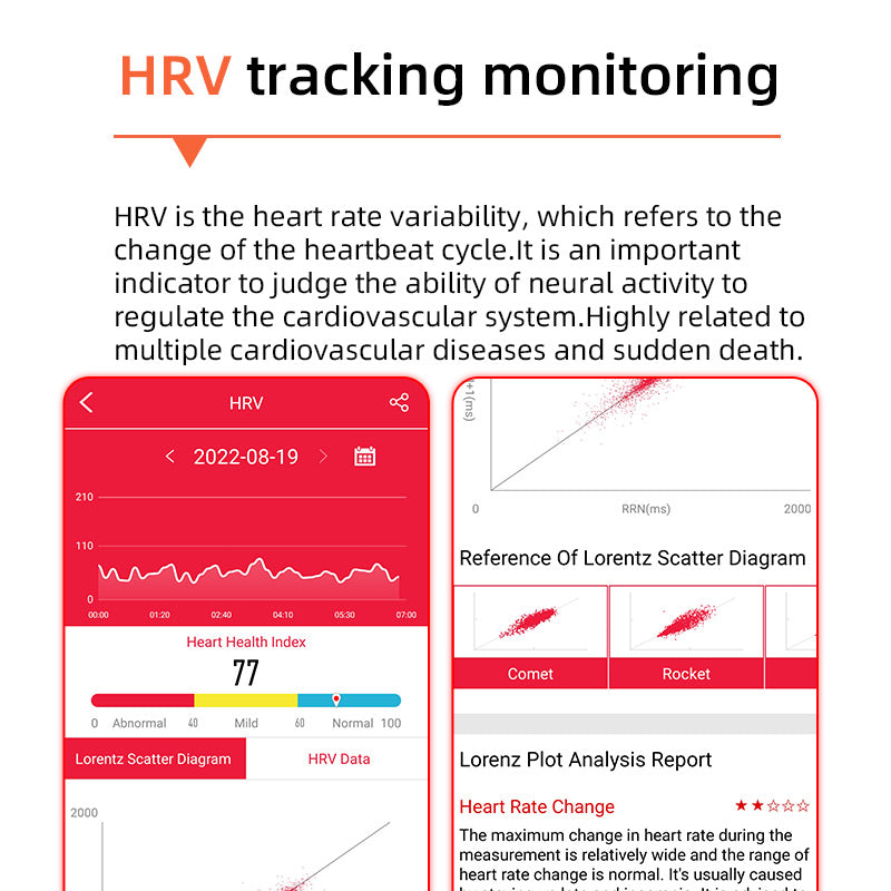 Men's HealthGuard Pro ECG HRV Smart Watch in sleek black, featuring a large round touchscreen and health monitoring sensors.