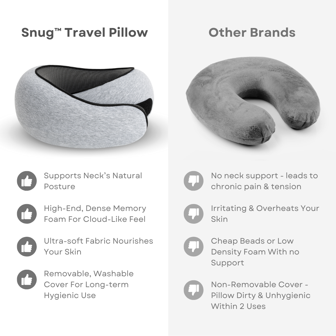 "Premium memory foam travel pillow, ergonomic neck support, sleek design, ideal for unisex comfort on-the-go."