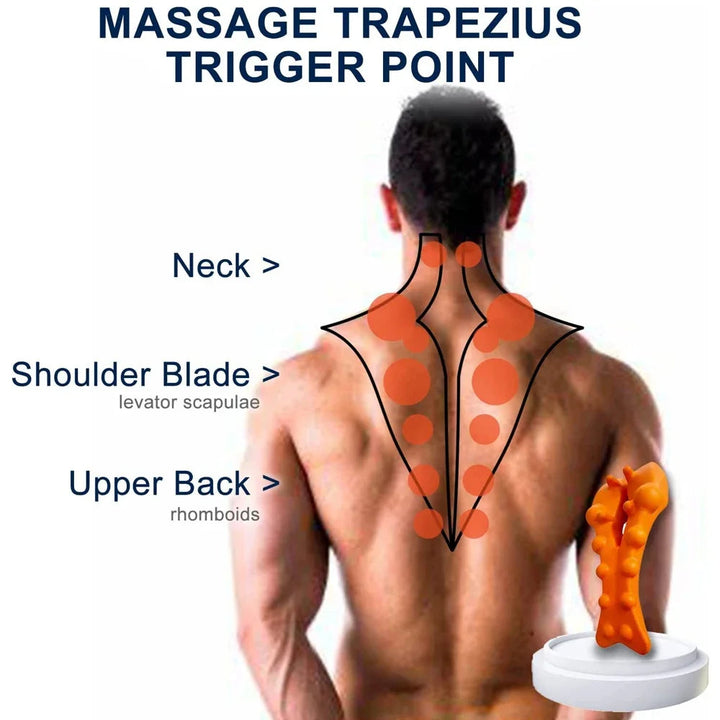 "RelaxTherapy neck and shoulder massager for pain relief, ergonomic design in high-quality materials, perfect for tension eas