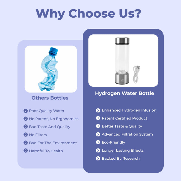 "Stainless steel hydrogen water ionizer bottle, enhances well-being, boosts energy, improves skin health, eco-friendly design