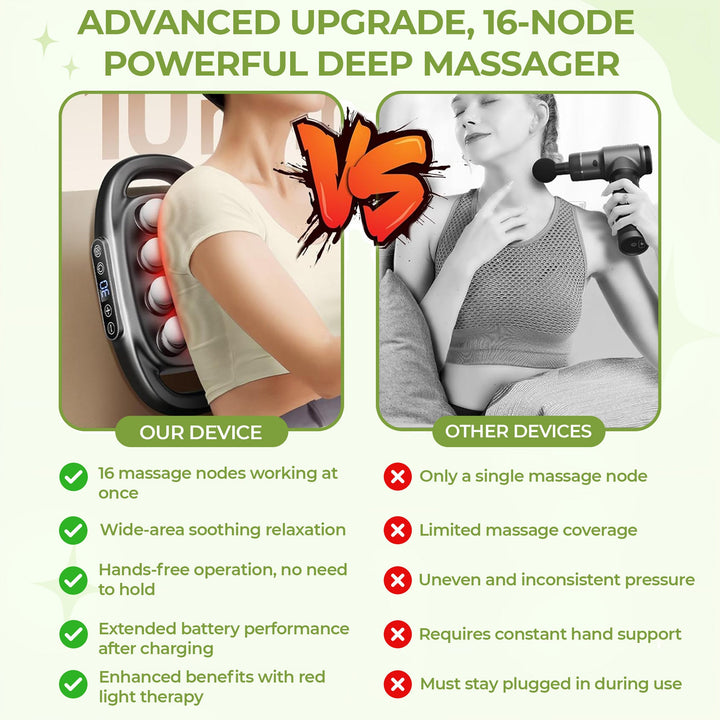 "Versatile multi-intensity massager with adjustable settings, ergonomic design, for custom comfort and muscle relaxation."