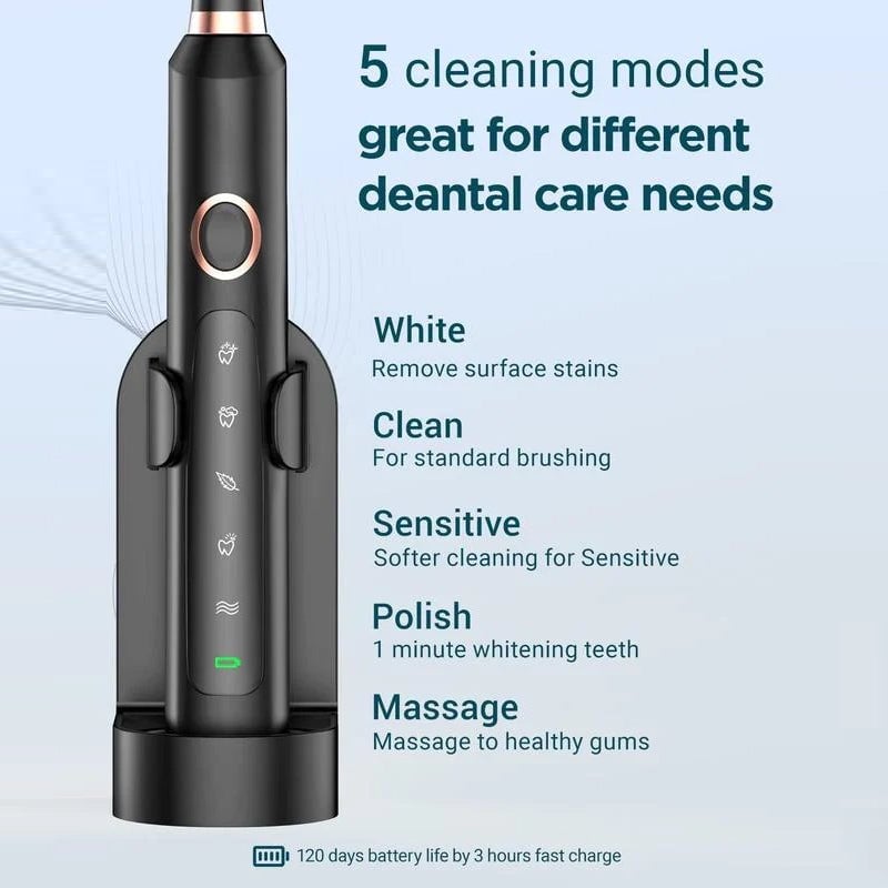 Adult's Sonic Electric Toothbrush in hand, demonstrating comfortable grip for dental hygiene