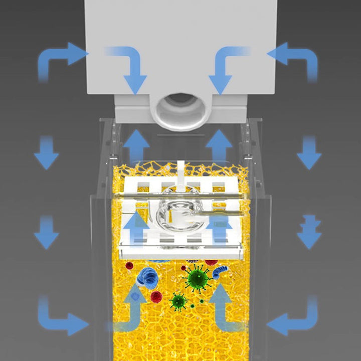 Powerful submersible filter, ideal for aquarium clean water and healthy fish, quiet operation