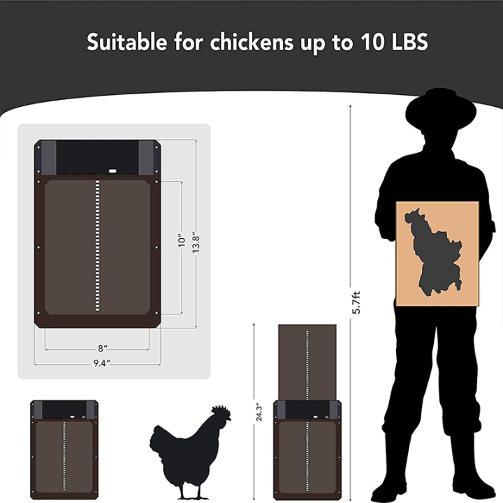 Automatic light-sensing chicken coop door, designed for efficient and reliable poultry management