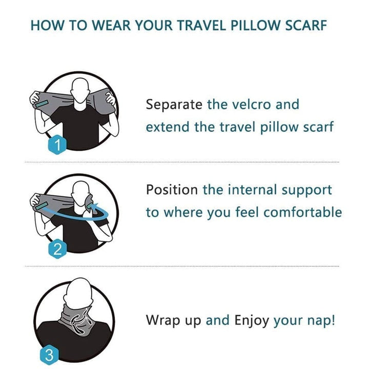 Unisex ergonomic travel neck pillow, showcasing its ability to provide comfortable neck support while traveling.