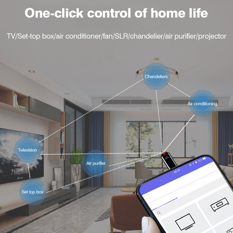 Universal remote control for smartphones, shown next to a TV and other smart devices