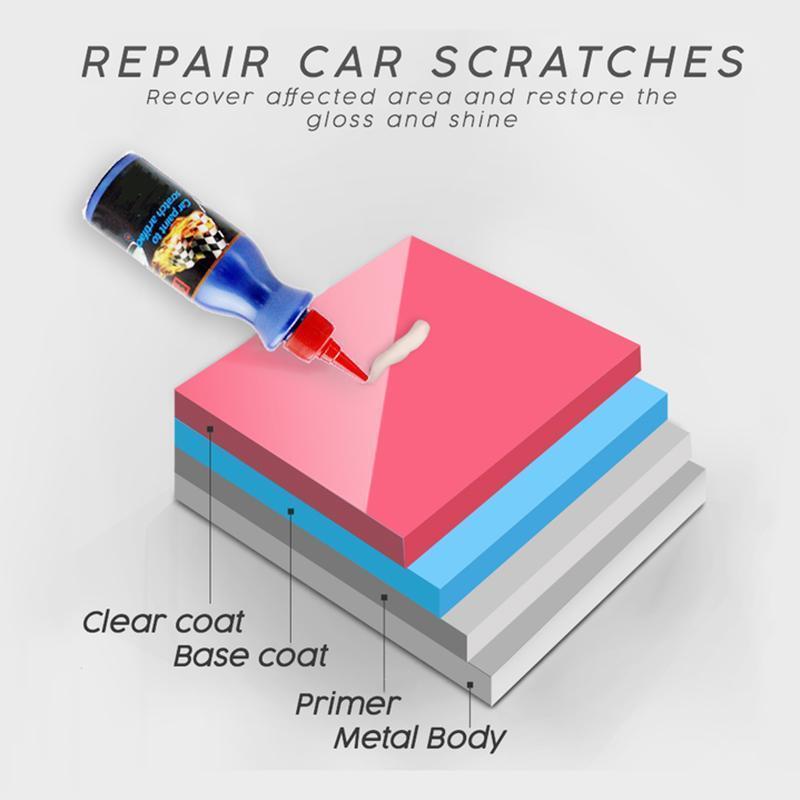 Detailed view of swirl marks on car paint, highlighting the need for car care product