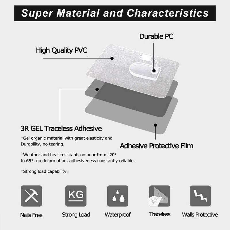 Close-up of clear sticky wall hook's strong adhesive gel, damage-free removal, no-drill installation