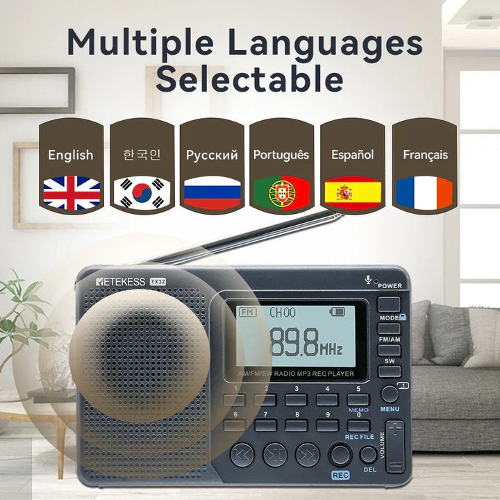 EchoWave compact multi-band radio, rechargeable via USB. Receives FM, AM, and SW frequencies. Great travel gadget.