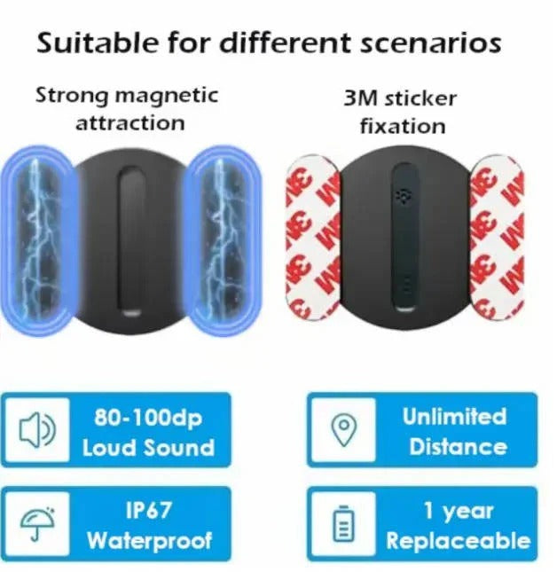 Asset security: real-time GPS tracker for cars, vehicles. Compact, no subscription, managed via smartphone app.