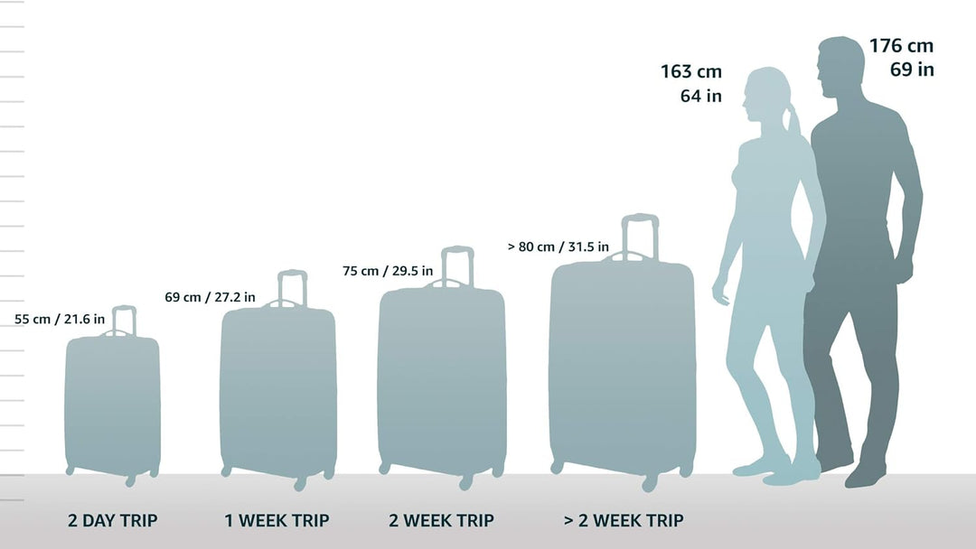 Enjoy effortless travel with this lightweight, expandable Cotton Candy hardside carry-on and double spinner wheels.