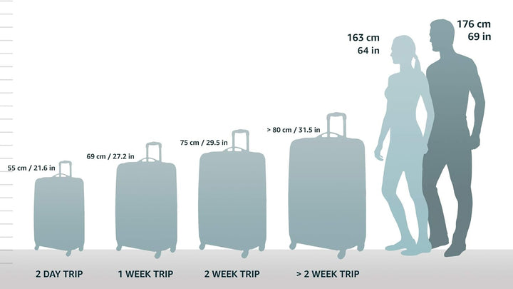 Enjoy effortless travel with this lightweight, expandable Cotton Candy hardside carry-on and double spinner wheels.