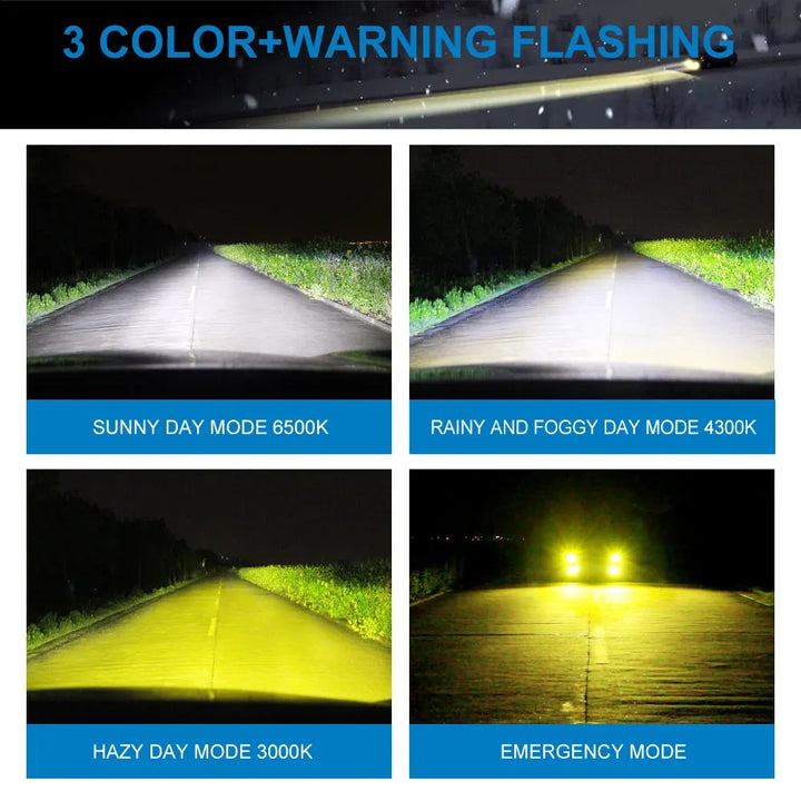 Ultra Bright LED Headlight Kit