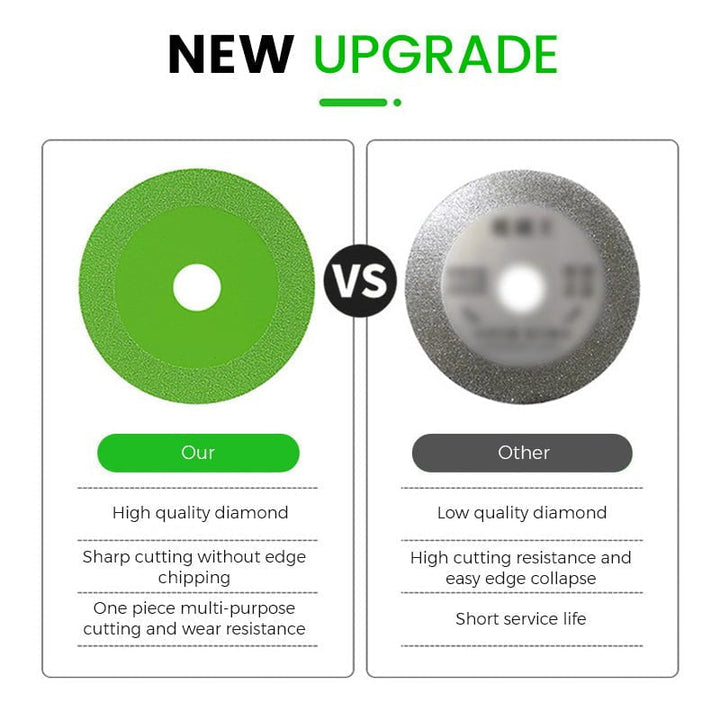 Product shot of a diamond cutting disc, essential for tile and glass cutting tasks