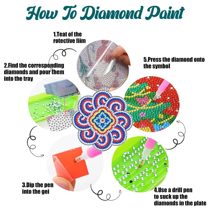 Hand placing a diamond gem onto a Mandala coaster design