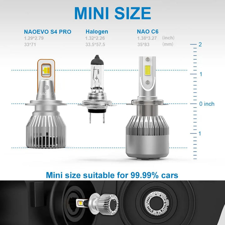 Ultra Bright LED Headlight Kit