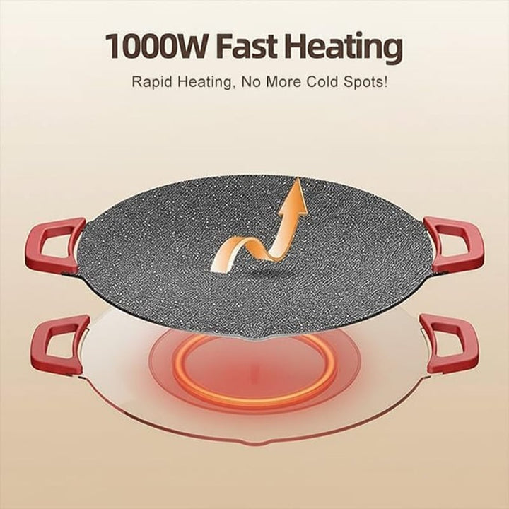 Electric smokeless grill in a modern kitchen setting, ideal for easy home cooking.