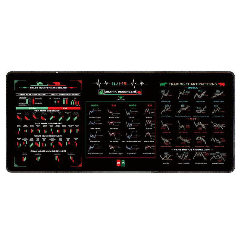 Sleek black mousepad with green and red stock market pointers, a must-have for finance office