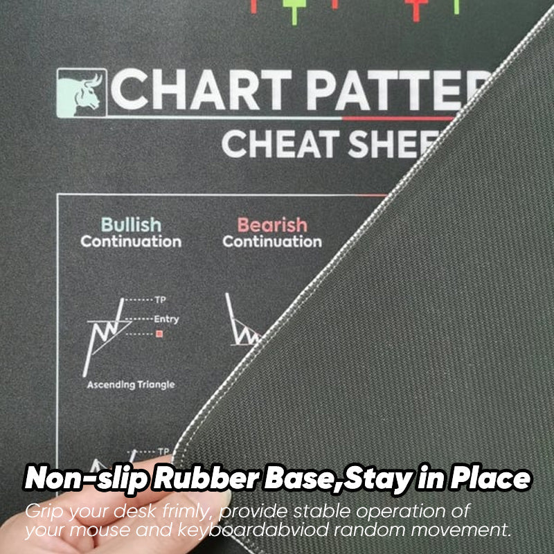 Non-slip computer mouse pad with vibrant stock market data, perfect desk accessory for traders
