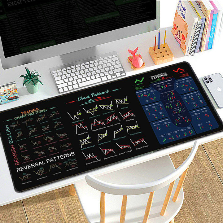 Finance-themed mousepad, 'Trade Smarter' text with stock market trends, office desk essential