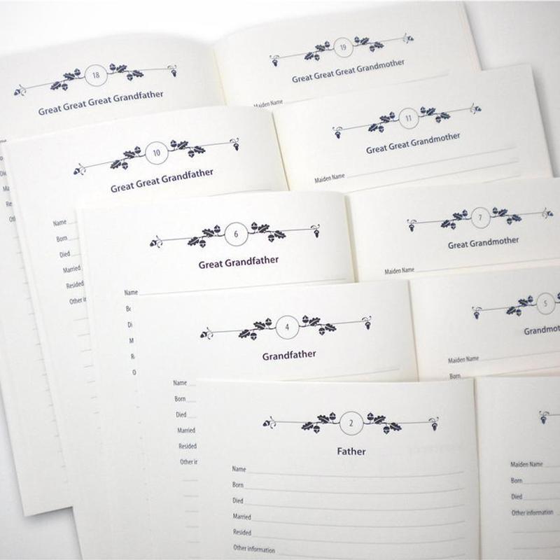 Inside page of the Family Ancestry Keepsake Journal showing prompts for recording memories, an excellent family tree notebook.