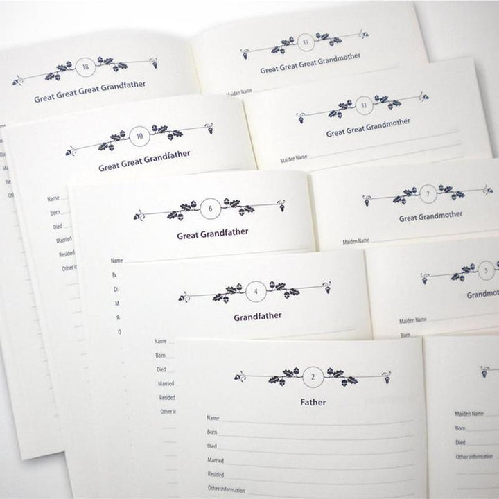 Inside page of the Family Ancestry Keepsake Journal showing prompts for recording memories, an excellent family tree notebook.