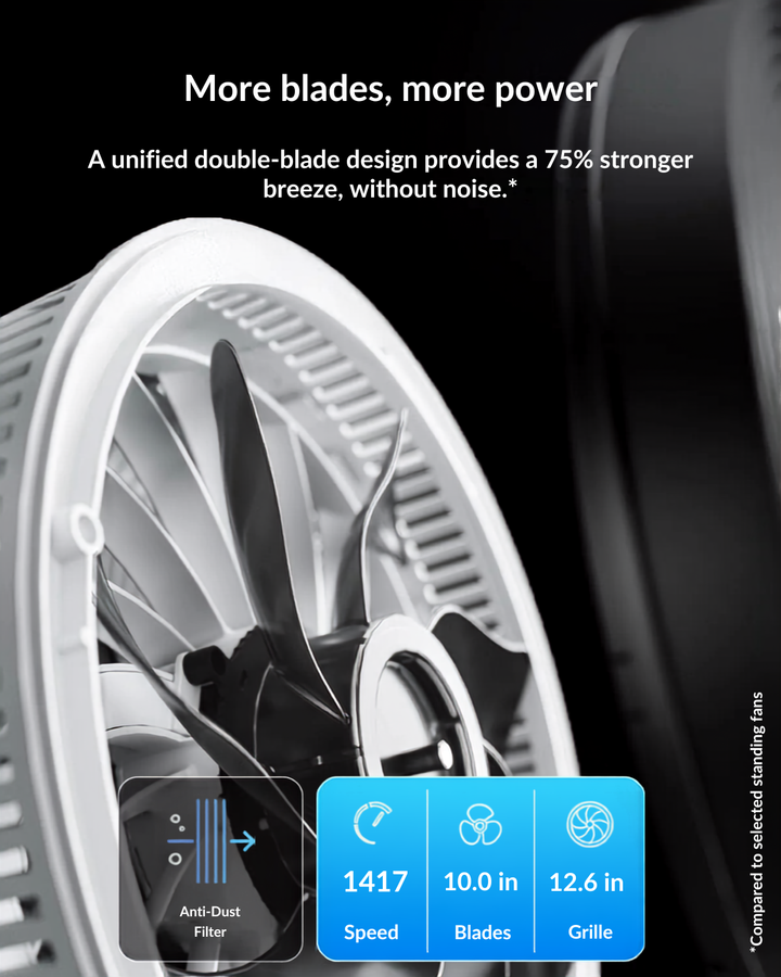 Height-adjustable pedestal & table fan, designed for quiet, oscillating air circulation and remote-controlled cooling.