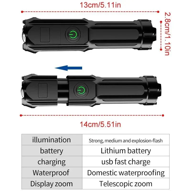 Hand holding a powerful 100,000 lumen LED flashlight, ready for outdoor adventure or emergency situations.