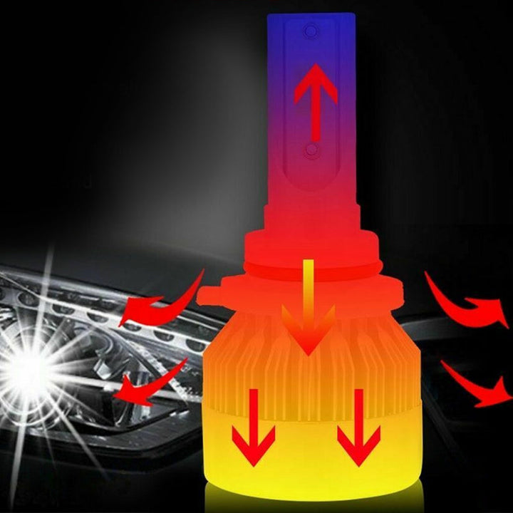 Weather-resistant LED Headlight, ensuring reliable performance in various driving conditions