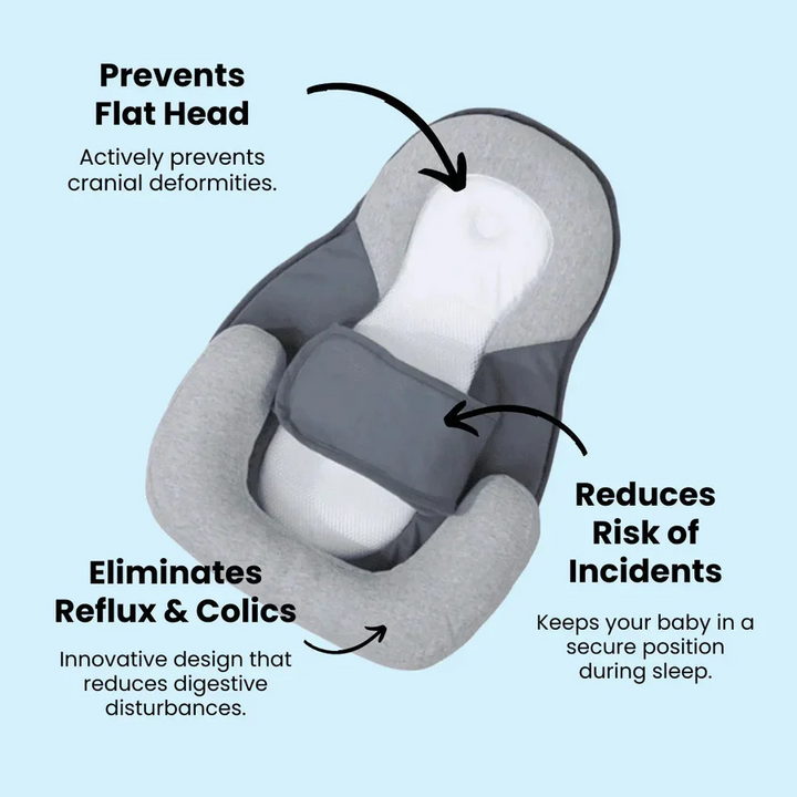 Nursery essential: inclined baby pillow providing digestive aid and anti-spit-up support for infant comfort.