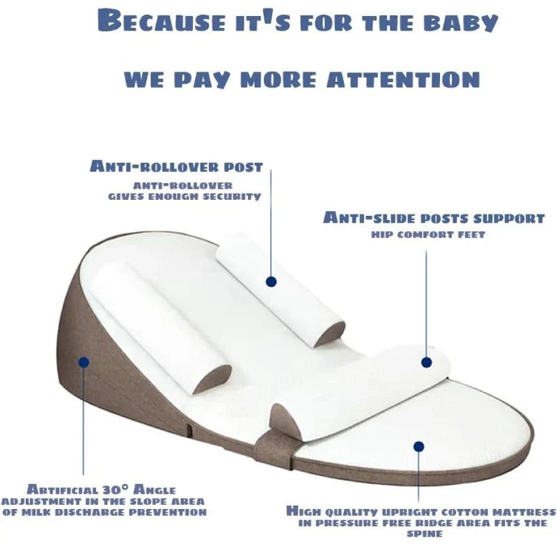 Ergonomic infant side sleeper pillow, designed for reflux relief, optimal head support & newborn comfort.