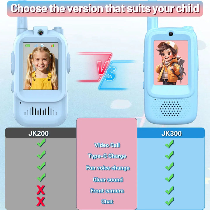 Durable, child-safe EchoPals video walkie talkie, perfect toy gadget for kids' outdoor adventures.