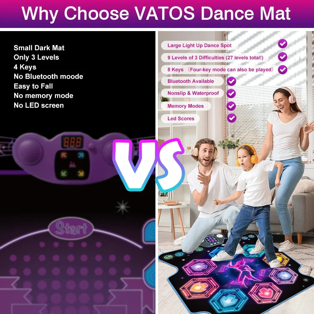 Children's interactive LED dance mat, a musical game for active play and rhythm learning. Great kids' gift.