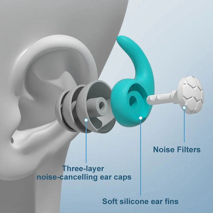 Noise Cancelling Sleep Plugs with Snoring Block Technology