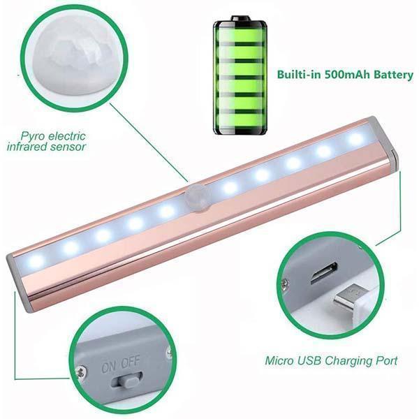 Energy-efficient LED closet light with smart motion sensor, wireless and easy to install