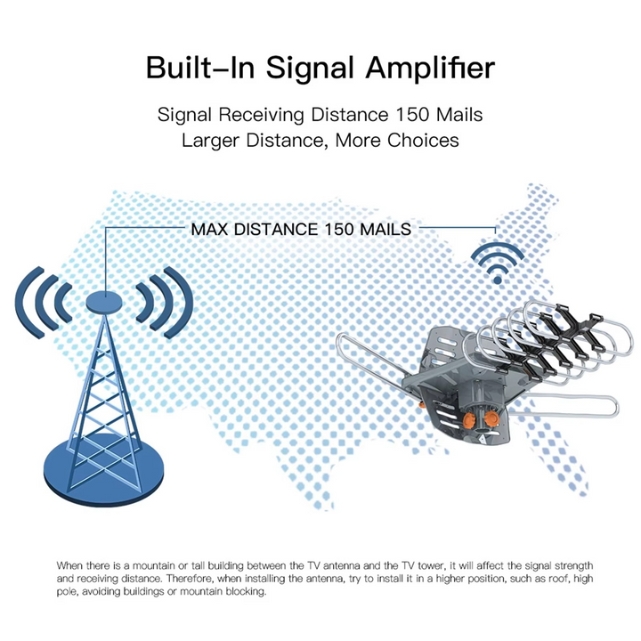 TavvitaImp010 motorized 360° outdoor HD TV antenna, long-range digital reception, remote control.
