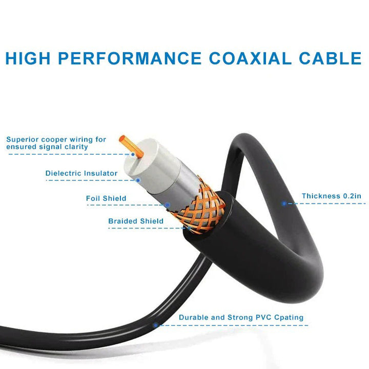 Digital outdoor TV antenna, motorized for optimal 360° reception, long-range HD TV & free channels.