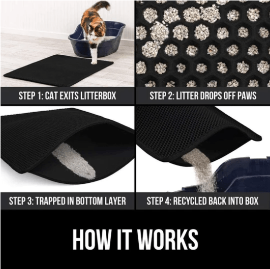 Overview of a spacious non-slip cat litter trapping mat, suitable for multiple litter boxes, pet supplies