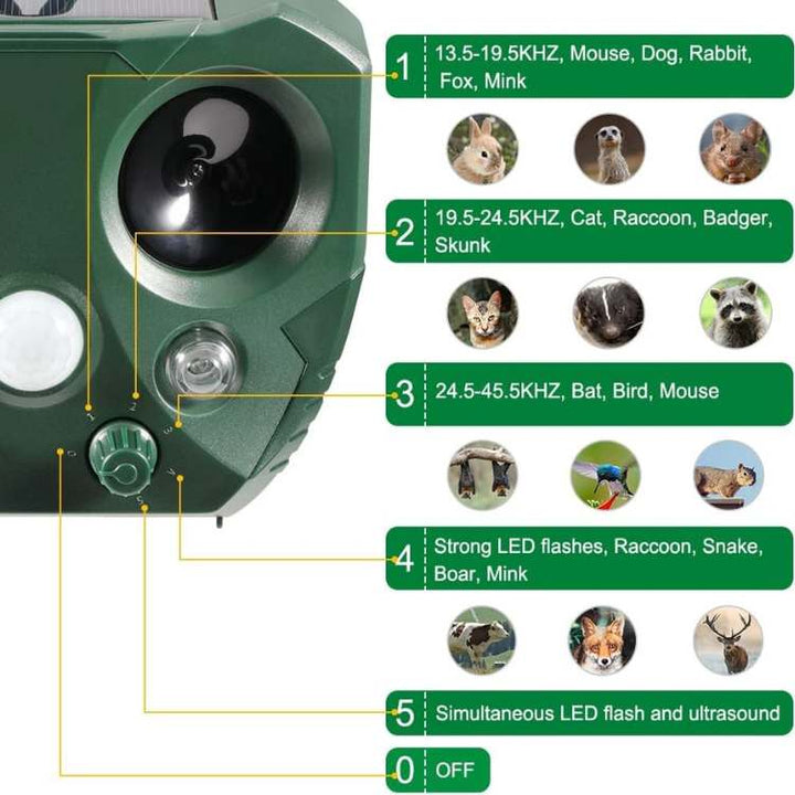 Humane ultrasonic bird repeller for gardens. Weatherproof, solar-powered animal deterrent with motion sensor.